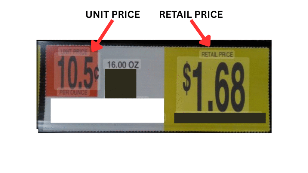 Grocery Store Hacks:, unit price. Image of price tag at grocery store displaying the unit price and retail price