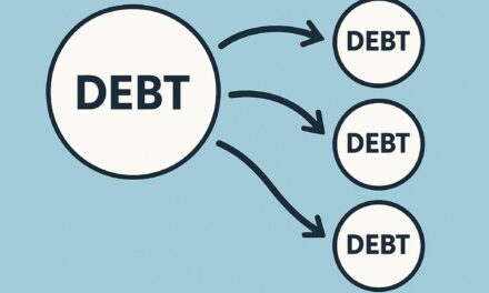 Smash Credit Card Debt Now Using the Snowball Method